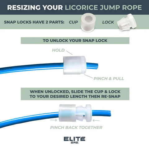 PVC Jump Rope Cord - 4mm/5mm/6mm - Elite Jumps